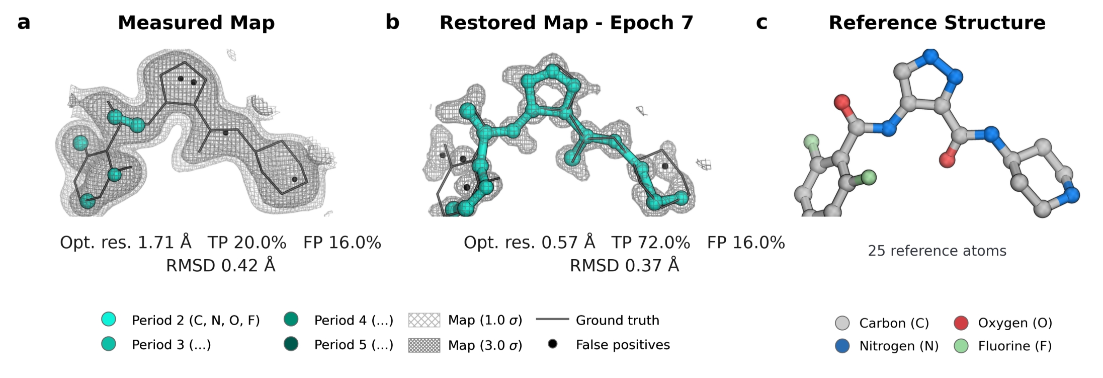 LZA ligand in PDB 2VTQ shown in the original map and after SharpED reconstruction