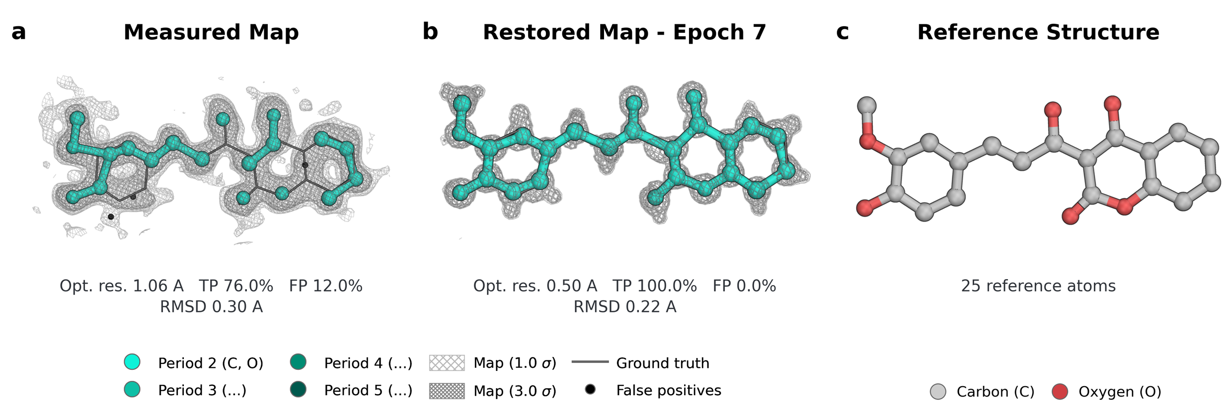 Vanillin chalcone electron-density map before and after SharpED reconstruction with the reference structure
