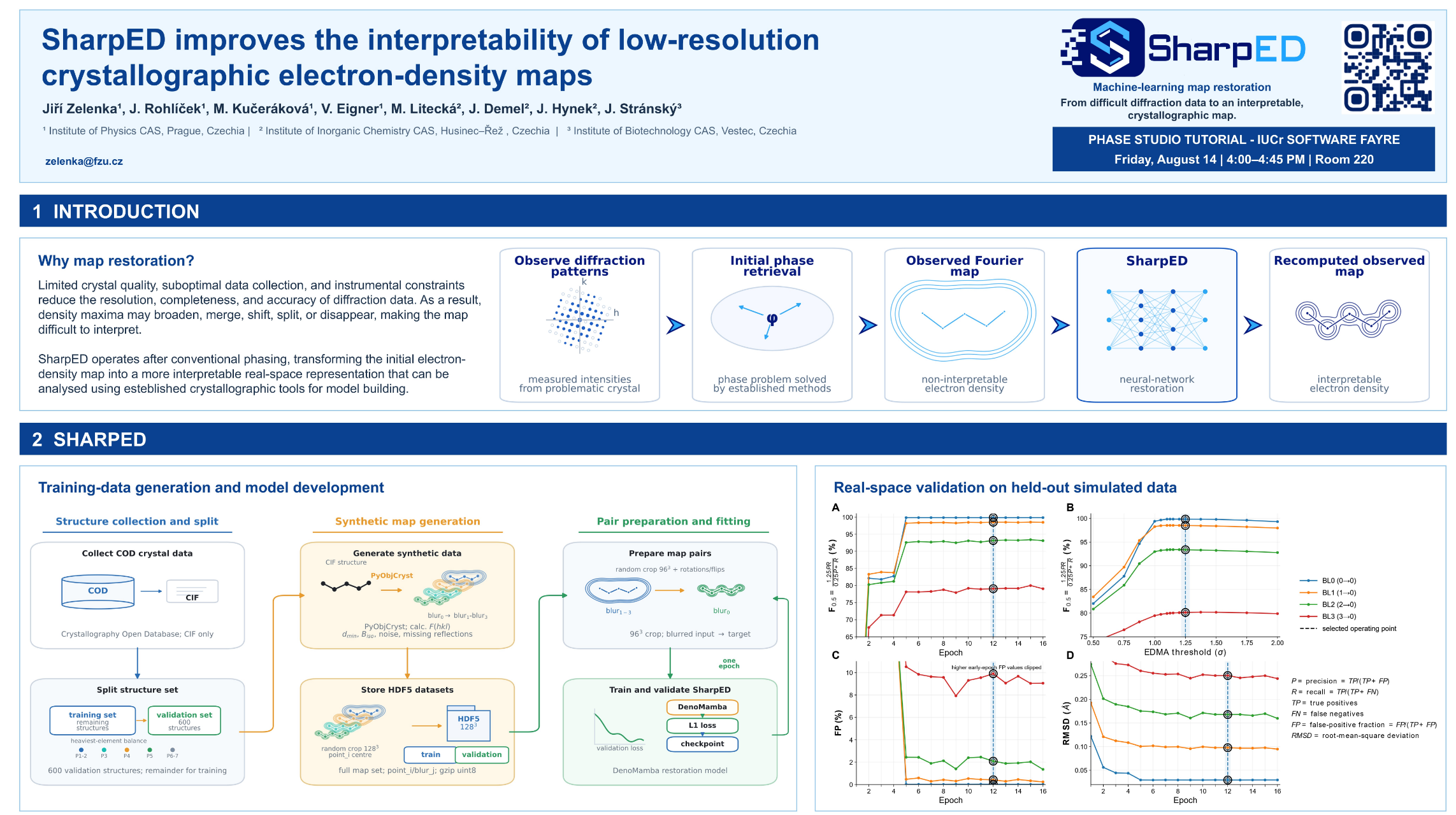 Preview of the SharpED poster presented at IUCr2026